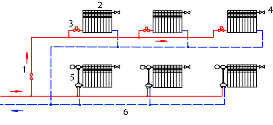 Схема двухтрубной системы отопления с нижней разводкой