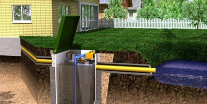 Автономные системы канализации – септики для дома и дачи