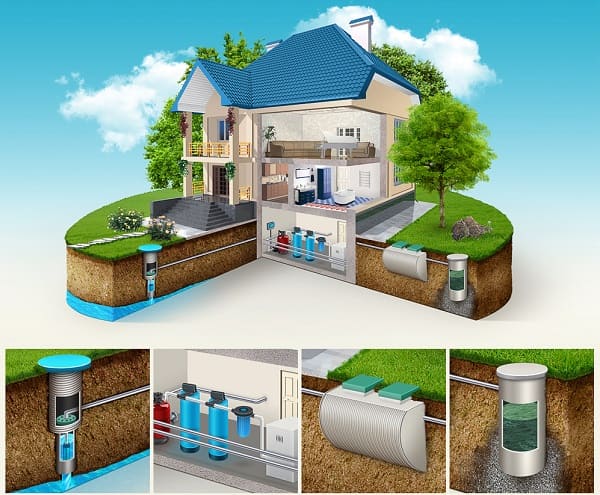 Оборудование для системы водоснабжения дома