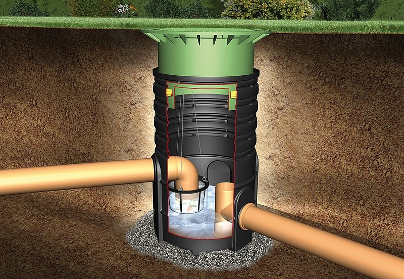 Устройство ливневой канализации: компоненты, технология монтажа